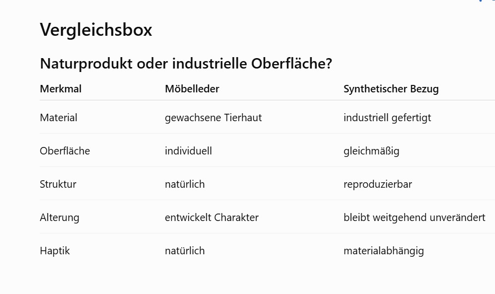 Leder - Das Naturprodukt