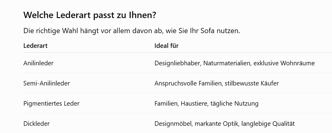 Welche Lederarten gibt es
